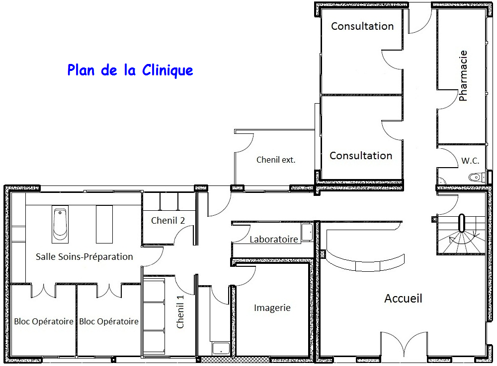 Clinique Vétérinaire de Trinquetaille, Vétérinaire Arles